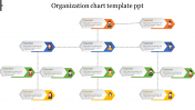 Free - Effective Organization Chart PPT Template and Google Slides